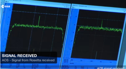 roseta signal